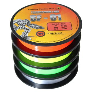 Transform Line Fluo Clear  0,22 200m NEU 2016