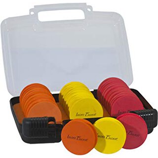 Iron Trout Rigbox