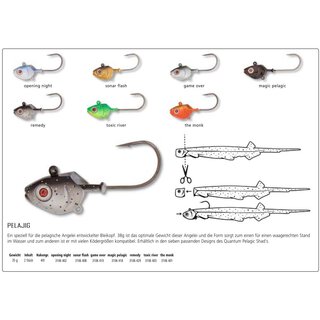 35g PelaJig sonar flash 2 Stück