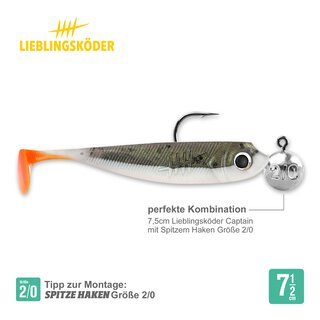 Ultimate Collection Trbes Wasser 7,5 cm