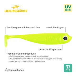 Lieblingskder Neo 7,5 cm