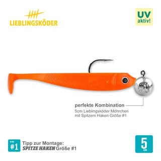 Lieblingskder Mhrchen 5 cm