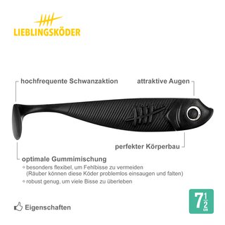 Lieblingskder Mr. Black 7,5 cm