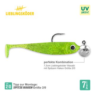 Lieblingskder Wasabi 7,5 cm