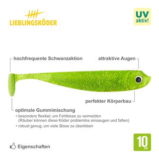 Lieblingskder Wasabi 10 cm