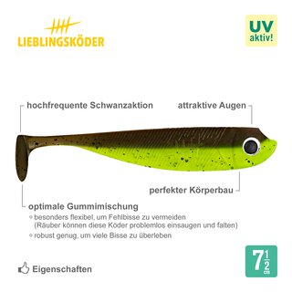 Lieblingskder Plankton 7,5 cm