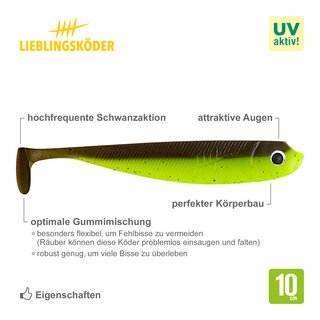 Lieblingskder Plankton 10 cm