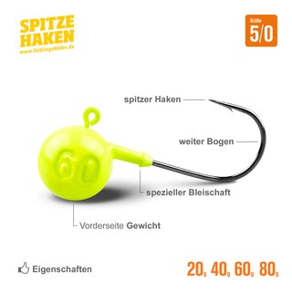 Spitze Haken Mixpaket Gr. 5/0 Neo 60 gr.
