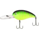 Quantum Wobbler Loudmouth I + II