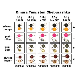 FTM Omura Tungsten Cheburashka 0,8 g grn-gold